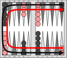 board game strategy with moving pieces